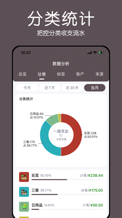 蘑菇记账-自动记账,记账理财小助手