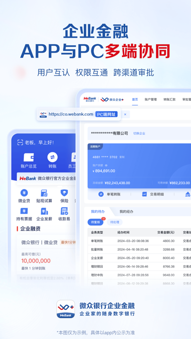 微众银行企业金融
