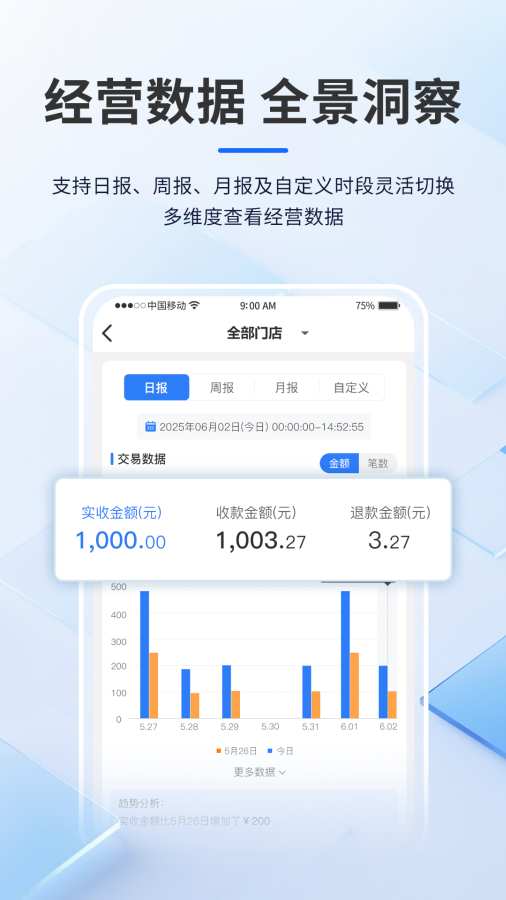 聚收银