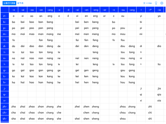 公易行拼音_汉语拼音学习点读机