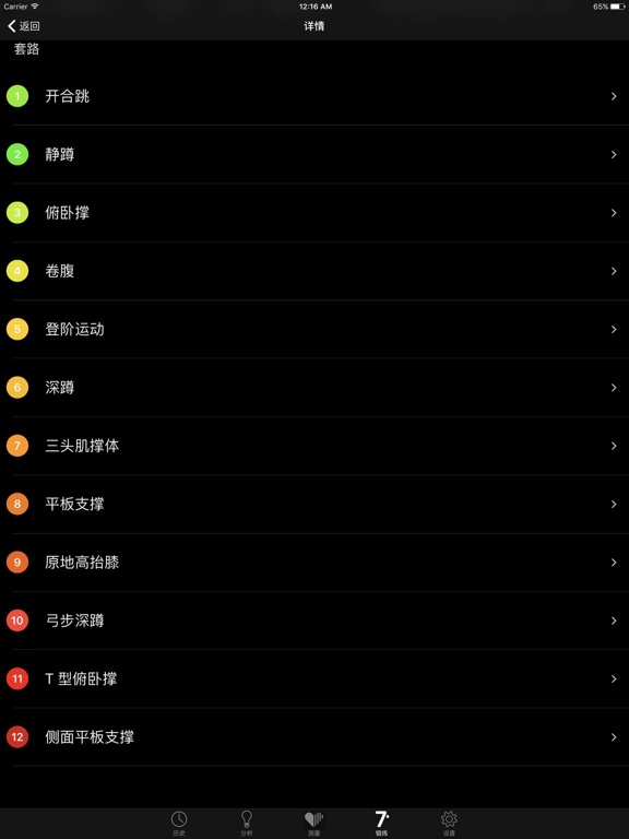 Cardiio: 心率检测器