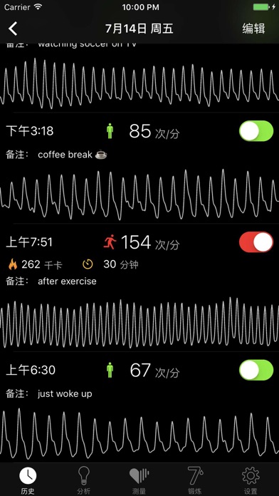 Cardiio: 心率检测器