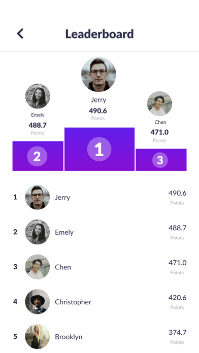 学习和练习小提琴 - tonestro