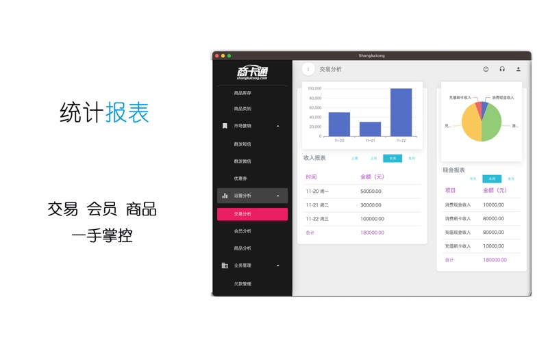 商卡通会员管理系统