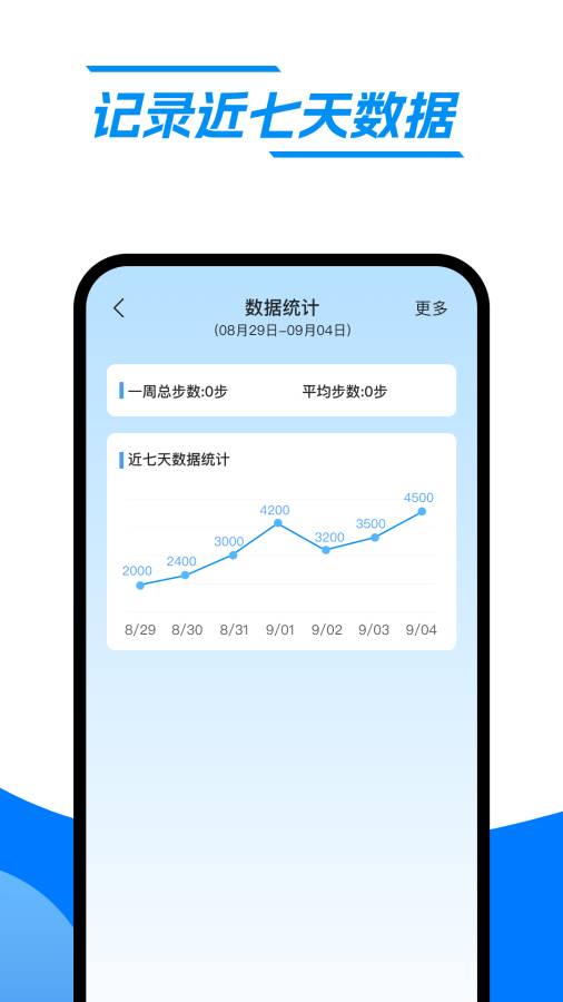 快乐走路