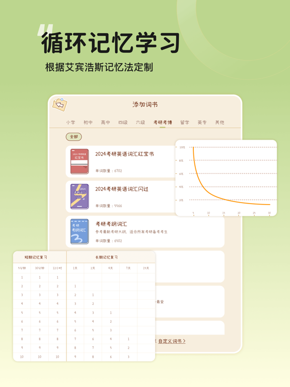 奶酪单词-四六级考研背单词必备