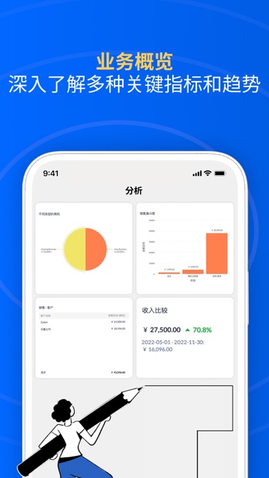 Zoho CRM - 销售与市场营销