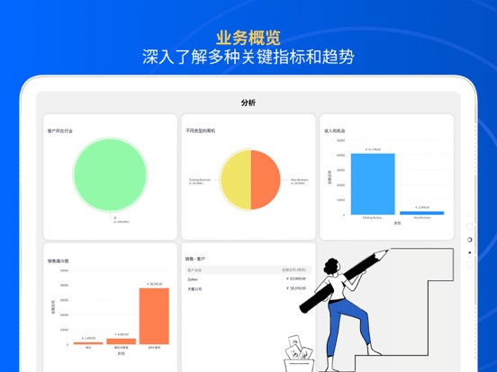 Zoho CRM - 销售与市场营销