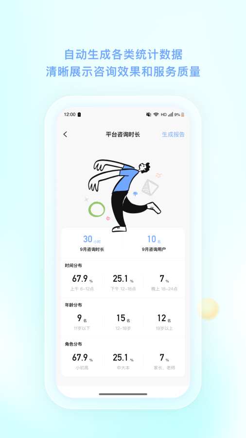 TAP咨询师
