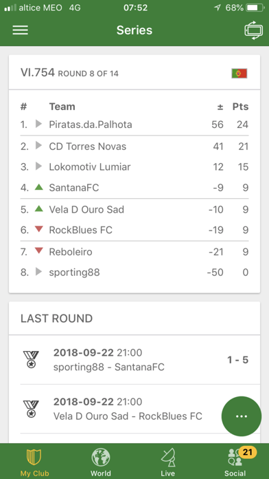 Hattrick 足球经理游戏