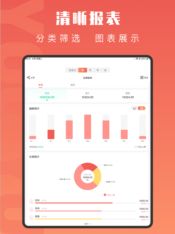 有鱼记账-快速语音自动记账软件