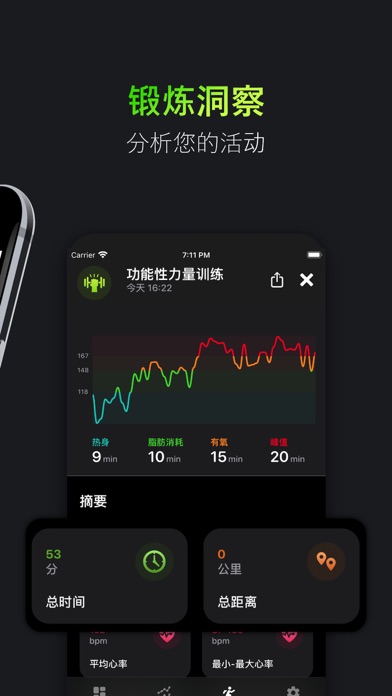 体能训练健身记录 FitnessView