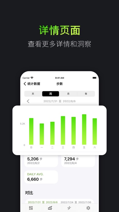 体能训练健身记录 FitnessView