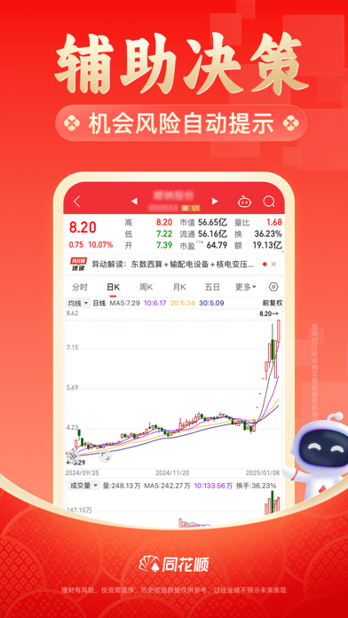 同花顺-炒股、股票