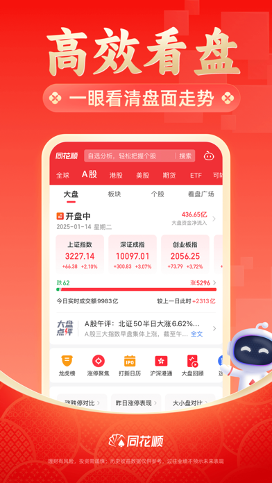 同花顺-炒股、股票