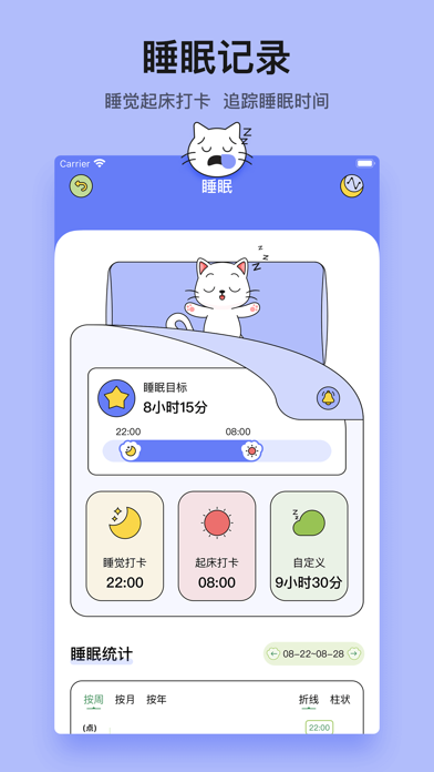 小懒喵 - 超好用的减肥饮食轻断食健康记录工具