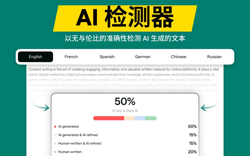 英语语法改写工具_AIEnglishGrammar