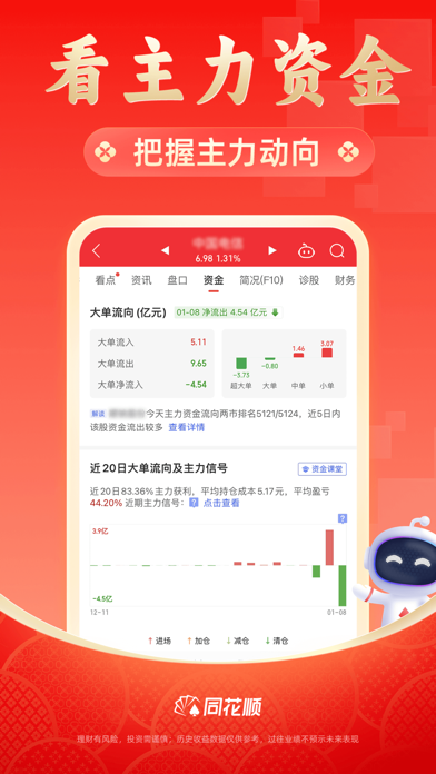 同花顺-炒股、股票