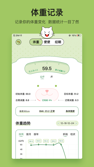 小懒喵 - 超好用的减肥饮食轻断食健康记录工具