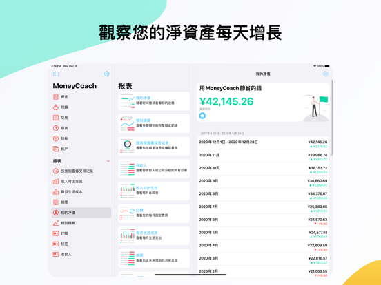 理财收支预算管家 Money Coach Budget