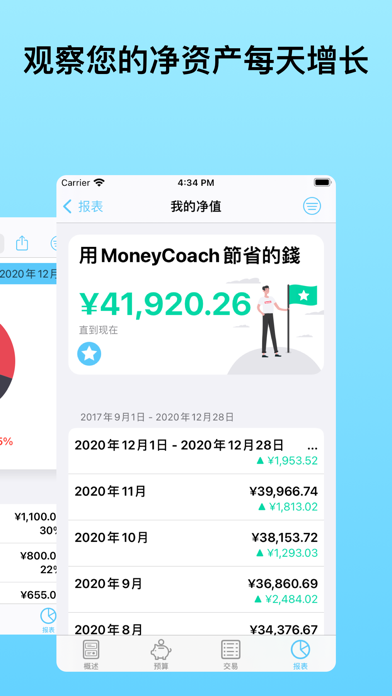 理财收支预算管家 Money Coach Budget