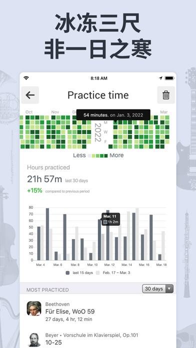 调音器, 节拍器