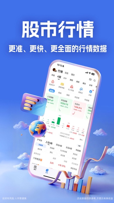 大智慧-股票、炒股平台