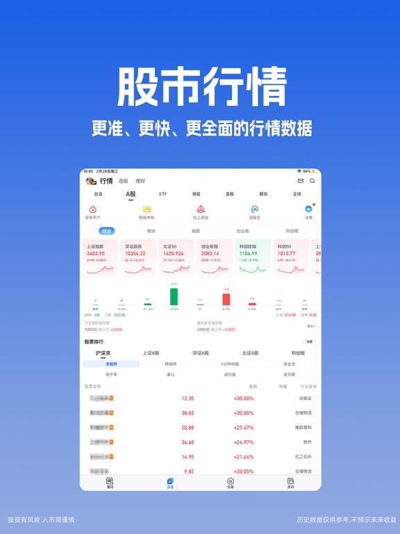 大智慧-股票、炒股平台