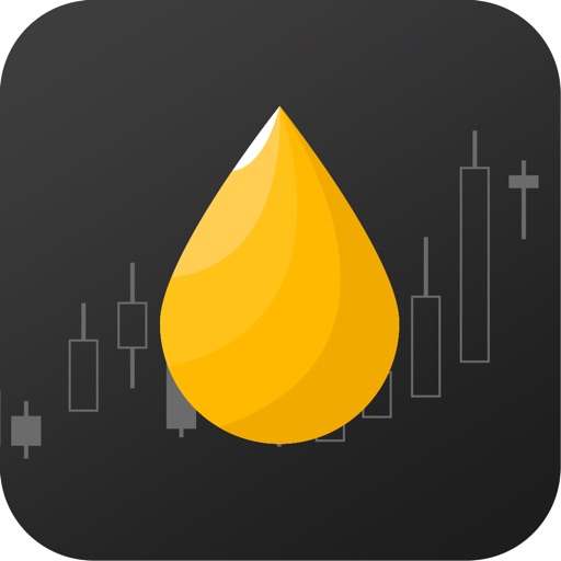 口袋原油-原油报价、成品油价格、期货行情