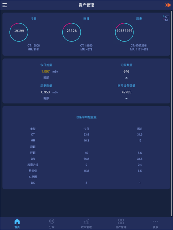 设备管理（用户端）