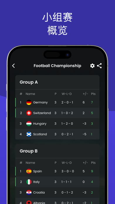 Tourney - 锦标赛制作应用程序，管理体育比赛