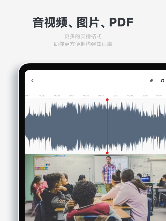 Mindbox全平台Allinone资料收藏夹