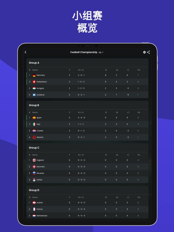 Tourney - 锦标赛制作应用程序，管理体育比赛