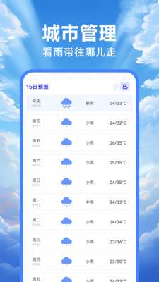 晴雨天气预报