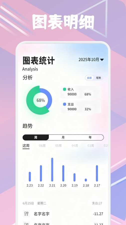 辰学付