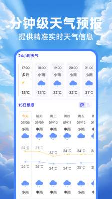 晴雨天气预报