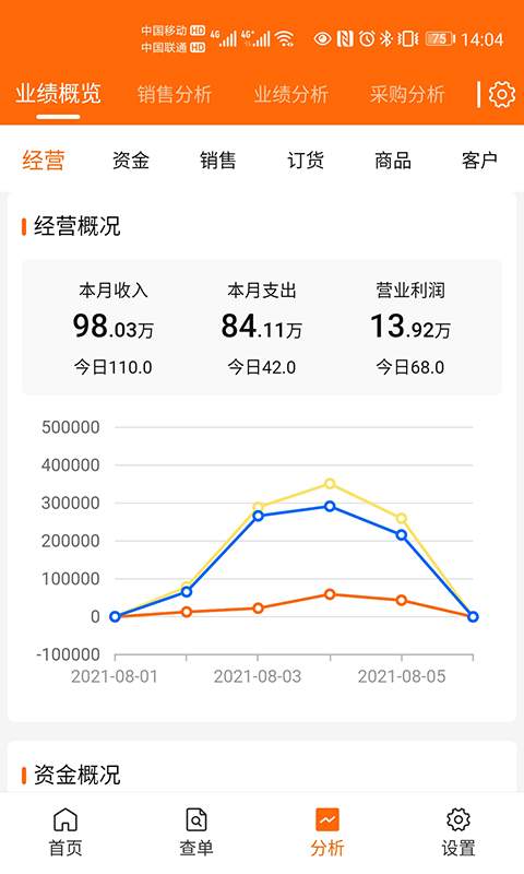 来肯企汇V2