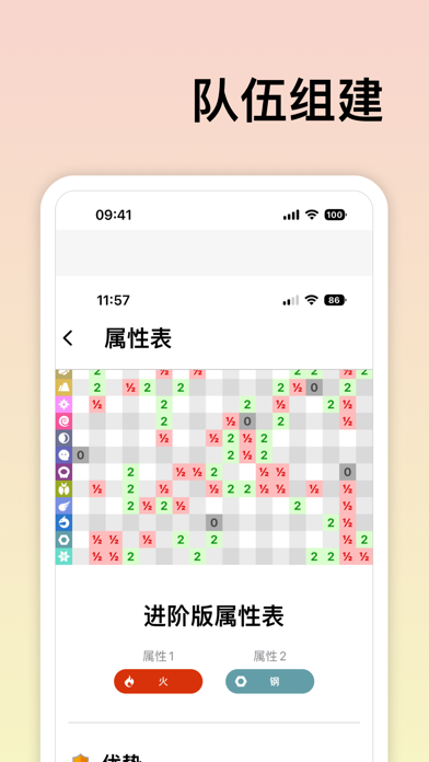 ProDex - 第一到第九世代