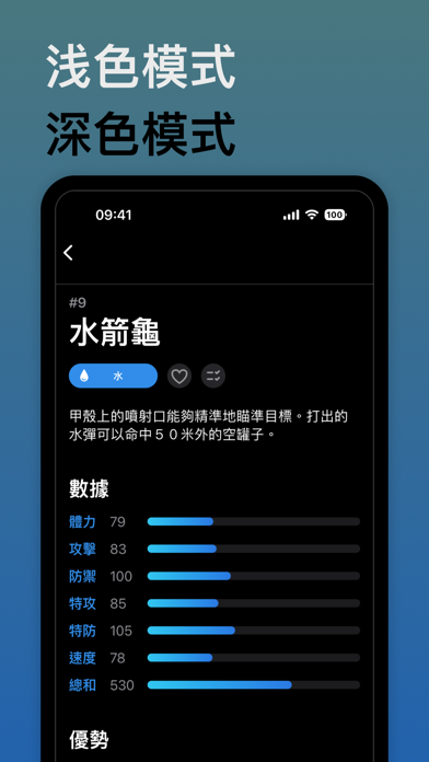 ProDex - 第一到第九世代