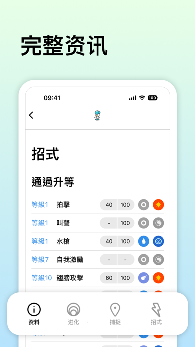 ProDex - 第一到第九世代