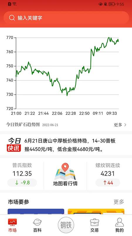 今日钢铁