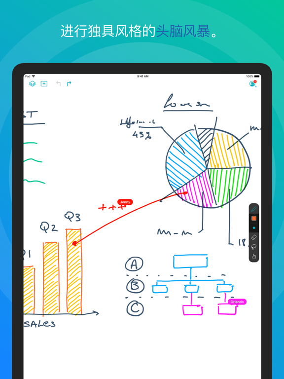 Inko共同绘制白板