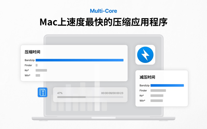Bandizip压缩和解压缩