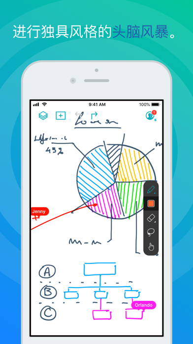 Inko共同绘制白板