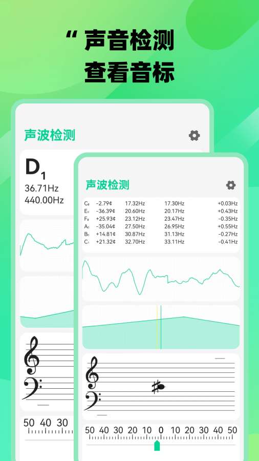 KM声波