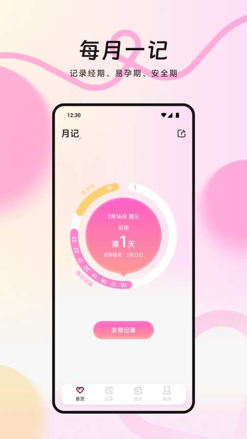 MIA经期