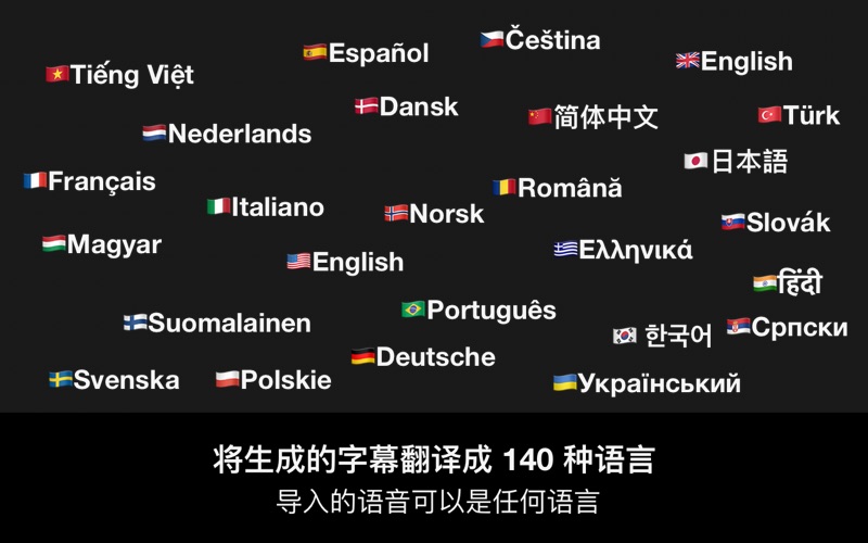 LibrettoAI语音转文字与字幕