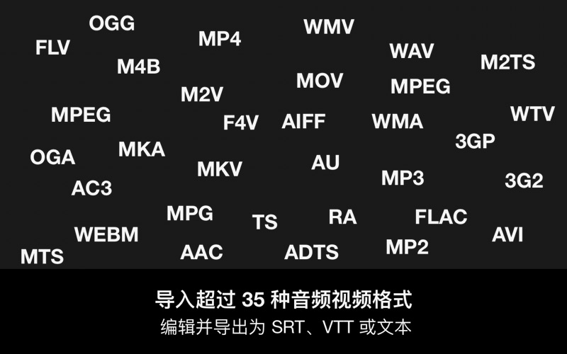 LibrettoAI语音转文字与字幕