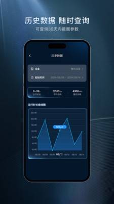 星云物联