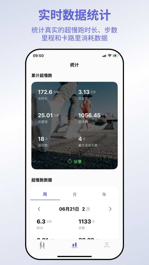 一起超慢跑